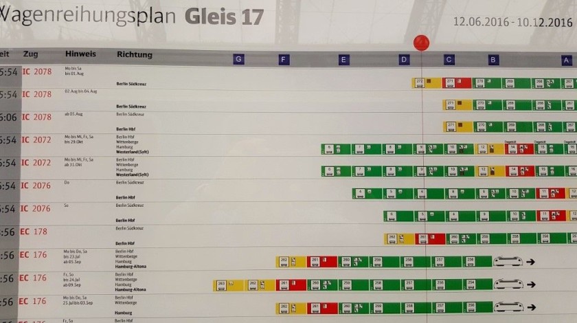 A Wagenreihungsplan poster on a gleis/platform showing in which zone each coach of a train should be located