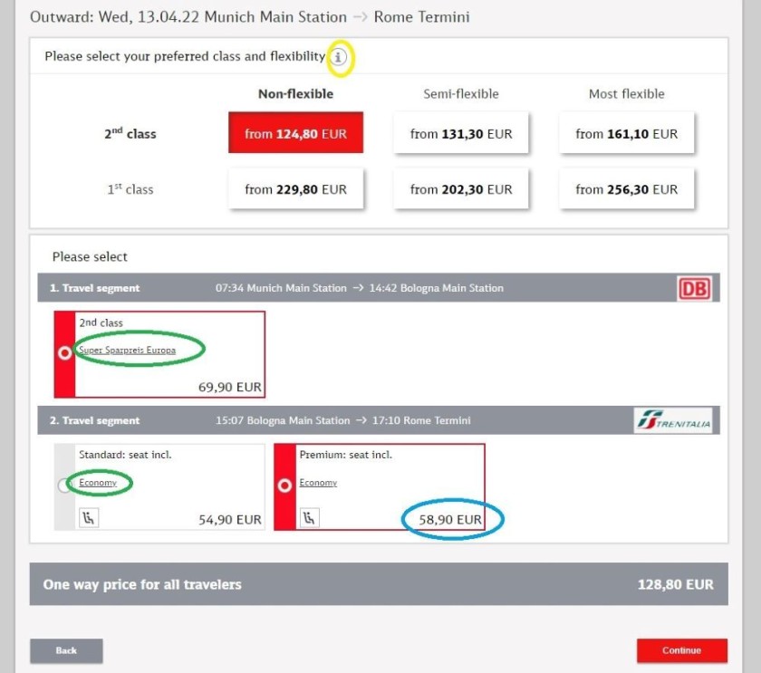 Following the determine price path when book international rail tickets with DB
