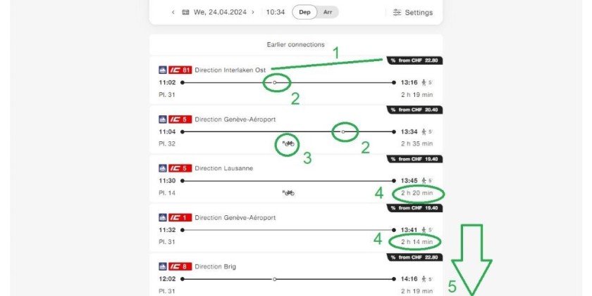 How to choose a train departure on the SBB website