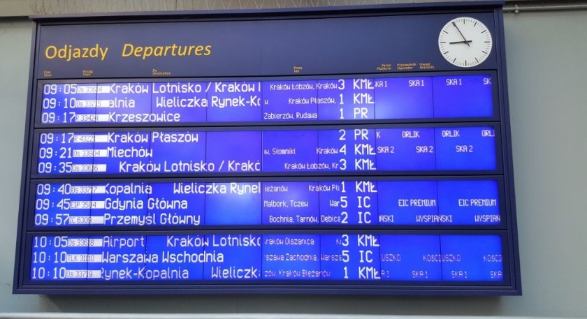 The numbers to the right of the destinations are the 'Peron' numbers