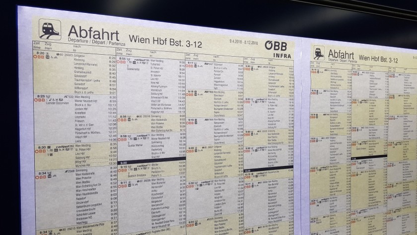 A typical train departure summary poster as used at stations in Austria