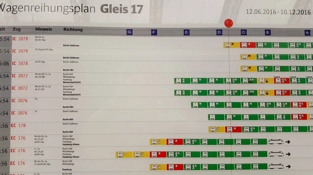How to use the Wagenreihungsplan posters at a German station