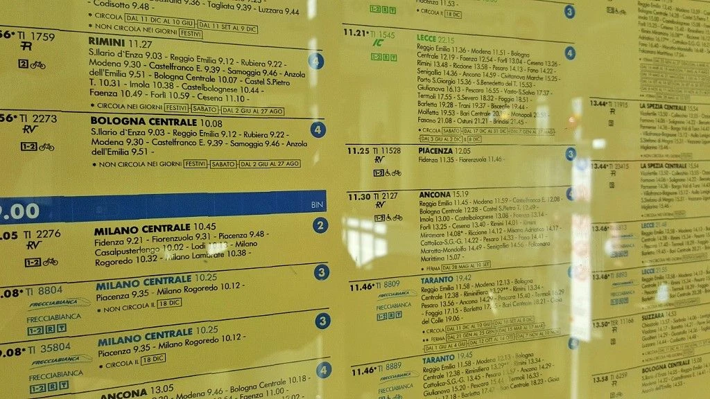 How to use the train departure posters at Italian train stations